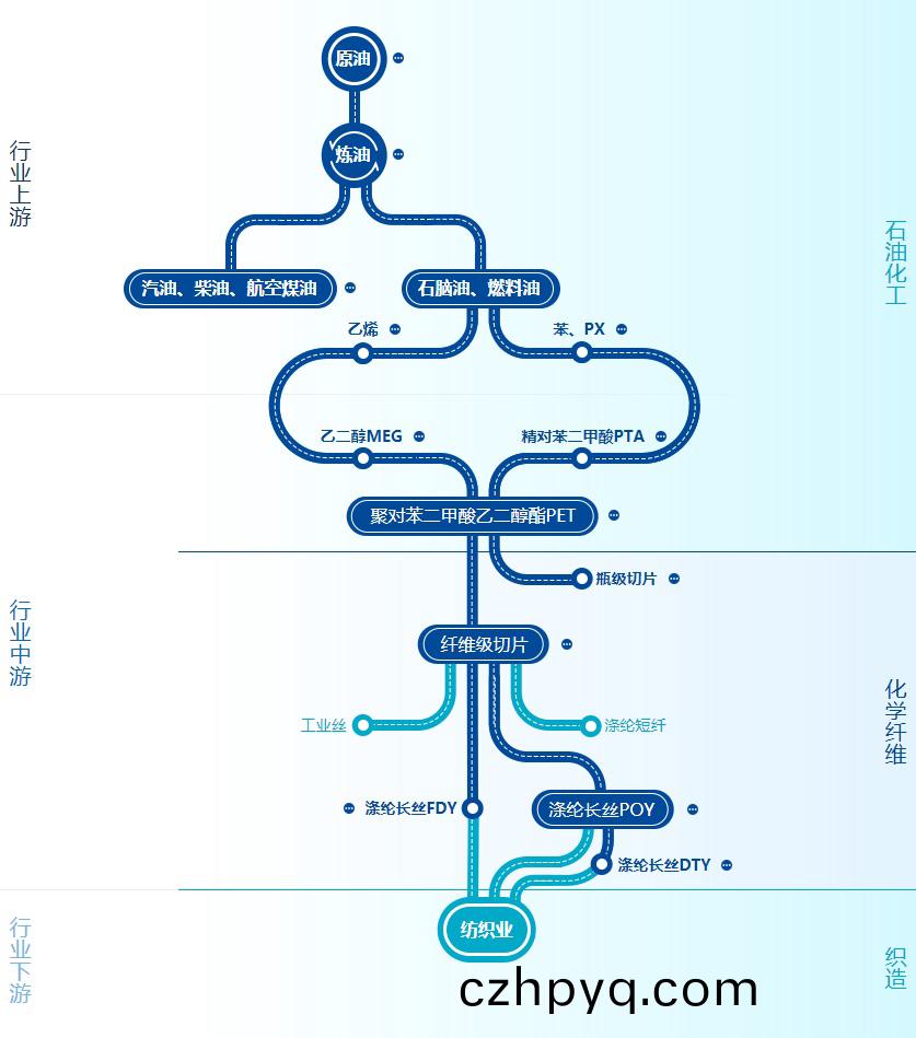 得人固(gu)定刀、切(qie)粒刀(dao)片(pian)在石(shi)化行(xing)業應用